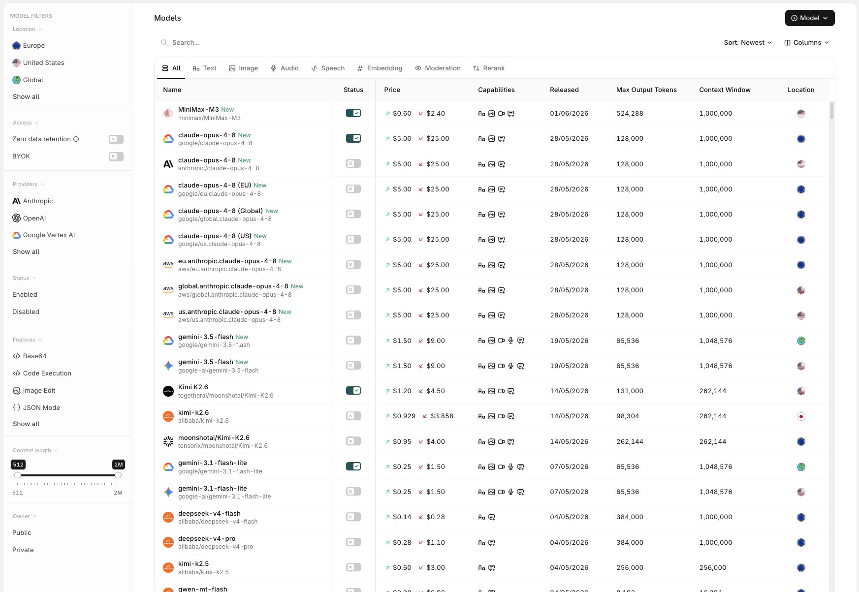 Models page listing available LLM models with columns for name, input and output pricing, feature badges, release date, max output tokens, context length, and location.