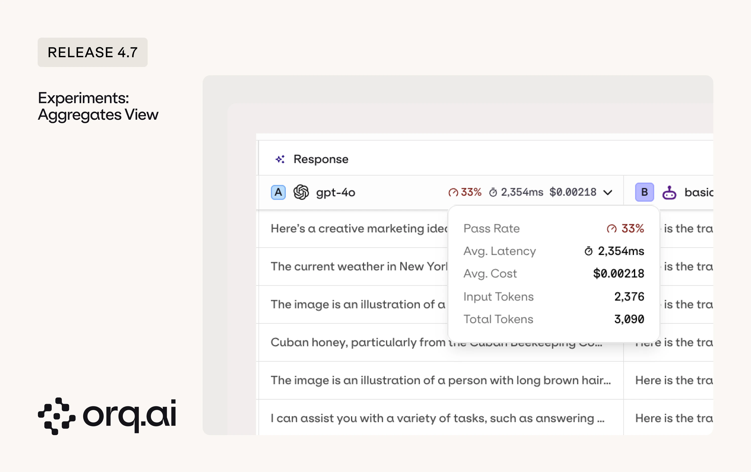 Experiments: Aggregates View