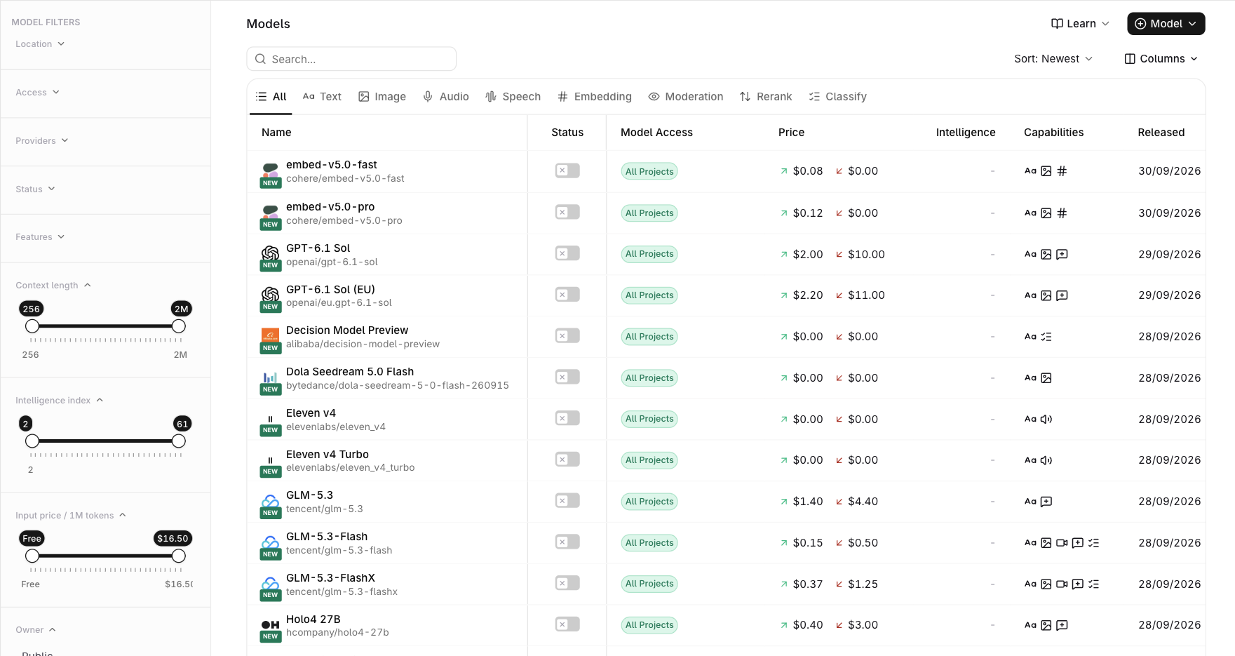 Models page with the Model Filters sidebar listing Location, Access, Providers, Status, Features, Context length, Intelligence index, Input price / 1M tokens, and Owner, the modality tabs including Classify, and columns for Name, Status, Model Access, Price, Intelligence, Capabilities, and Released.