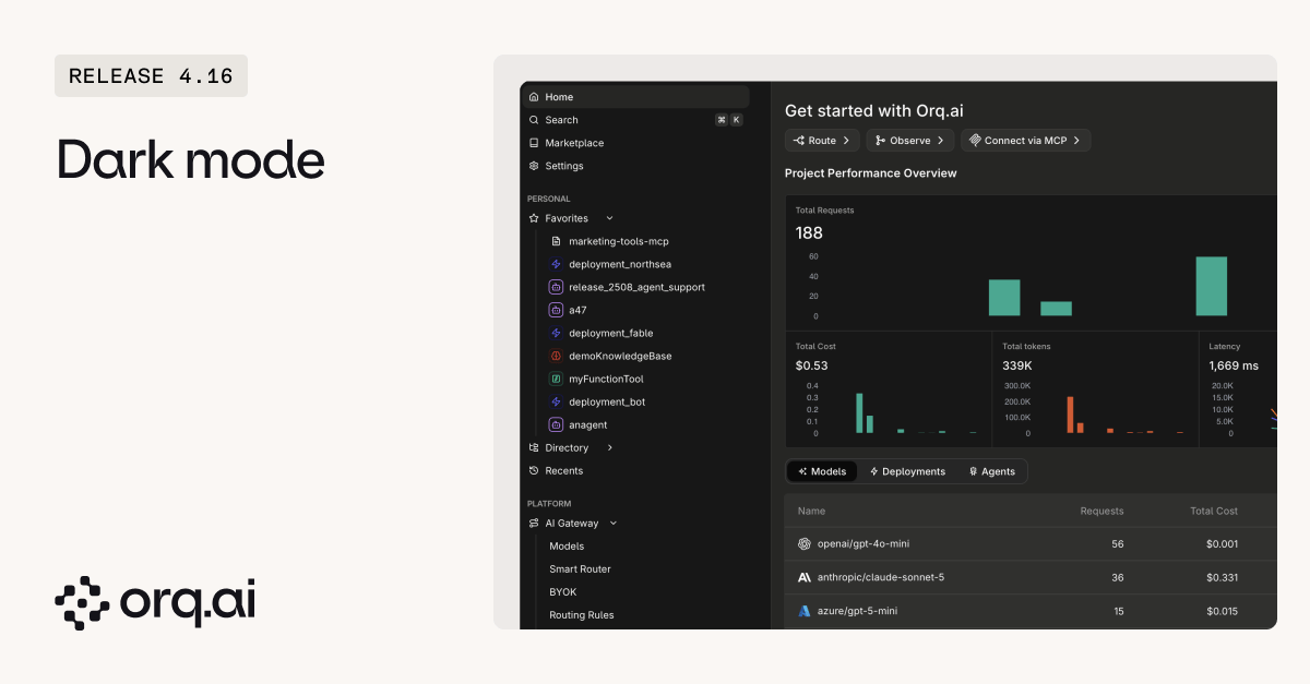 Home page in dark mode with the sidebar open and the Project Performance Overview showing total requests, cost, tokens, and latency charts above a table of models by requests and cost