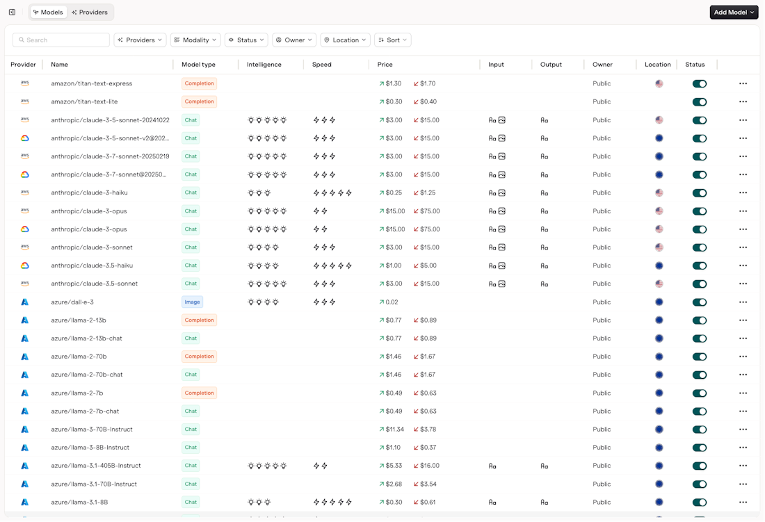 Orq.ai Documentation - AI Gateway & LLM Collaboration Platform