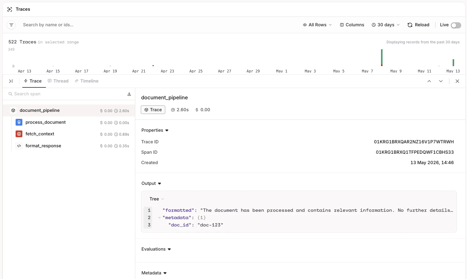 Trace view showing a document_pipeline root span with process_document, fetch_context, and format_response nested as child spans, each with latency and token usage.