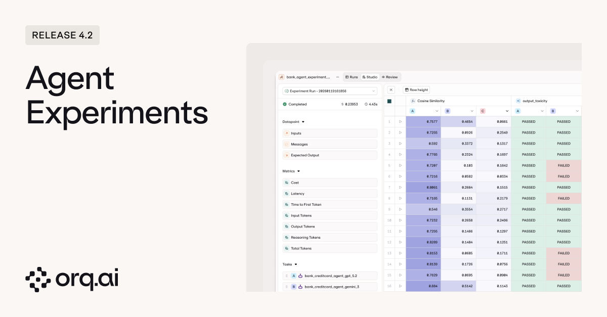 Agent Experiments 4 2