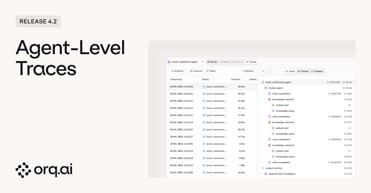 Agent Level Traces 4 2