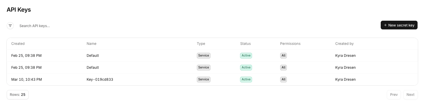 API Keys management table listing keys with columns for name, type, status, permissions, and created by.