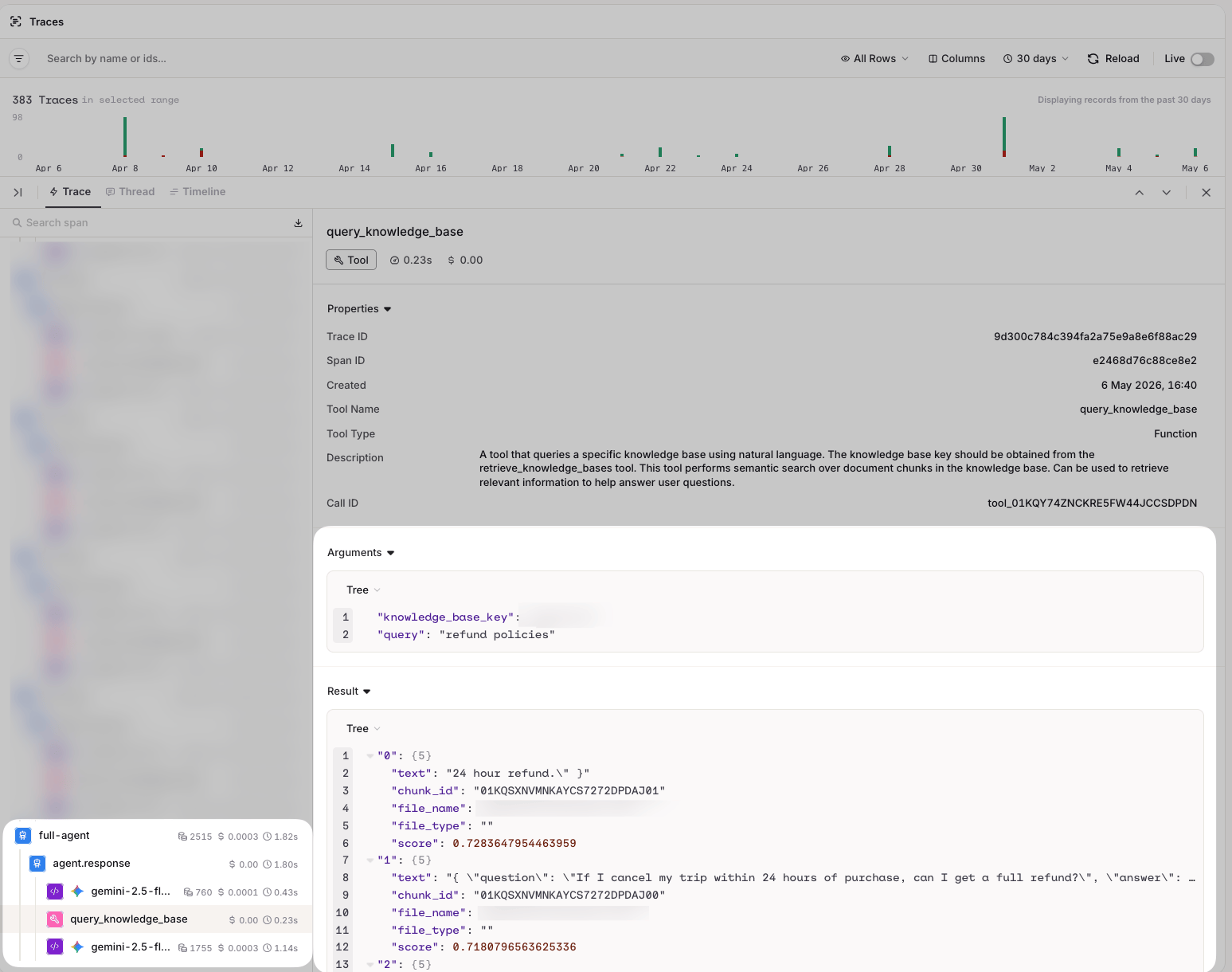 Traces show the full breakdown of queries made to the knowledge base, including results and scores