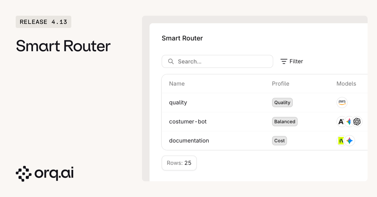 Release 4.13 banner for the Smart Router next to the router list showing profiles and pool models