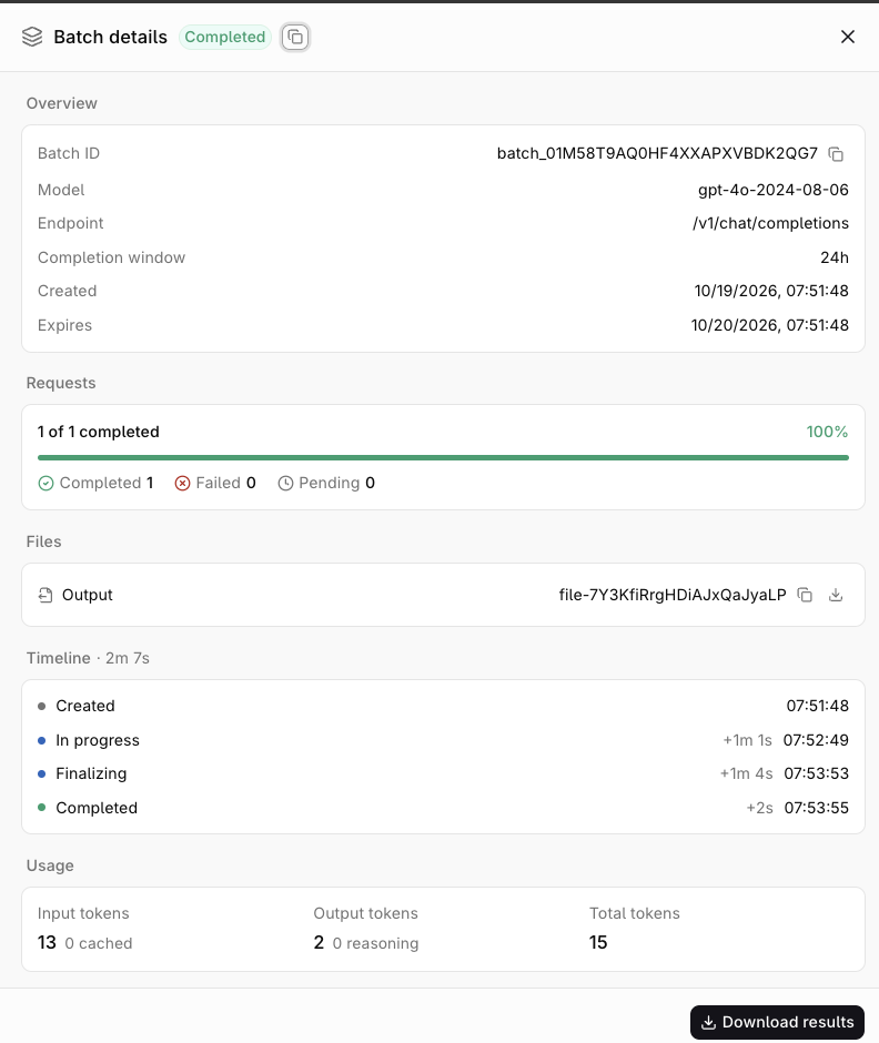 Batch details drawer for a completed batch showing batch ID, model, endpoint, completion window, created and expiry times, request progress at 100 percent, the output file, status timeline, token usage, and the Download results action.