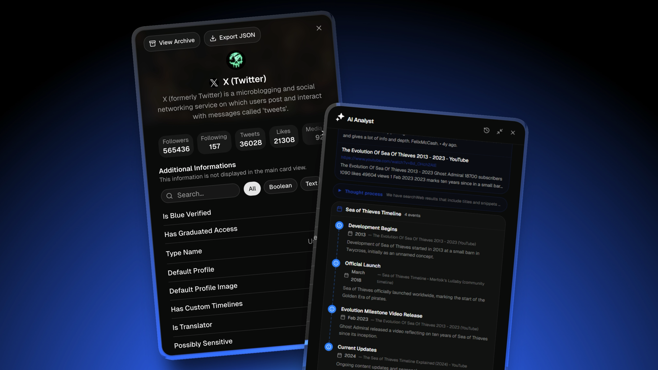 Osintly platform overview