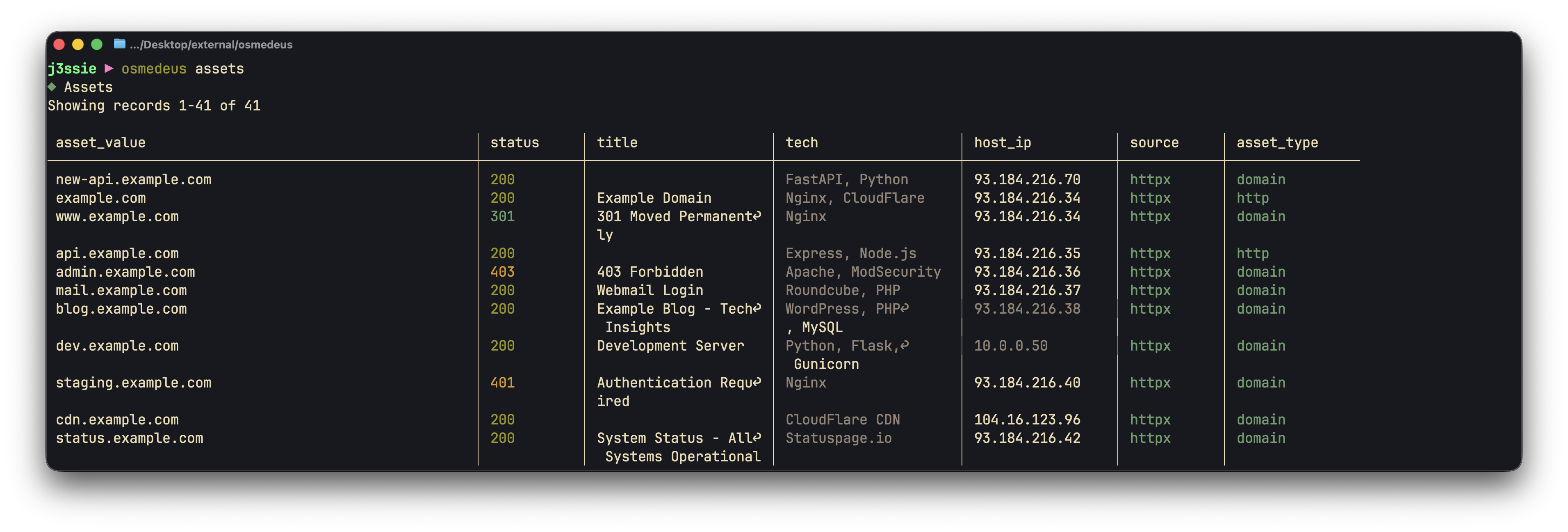 Query and list discovered assets