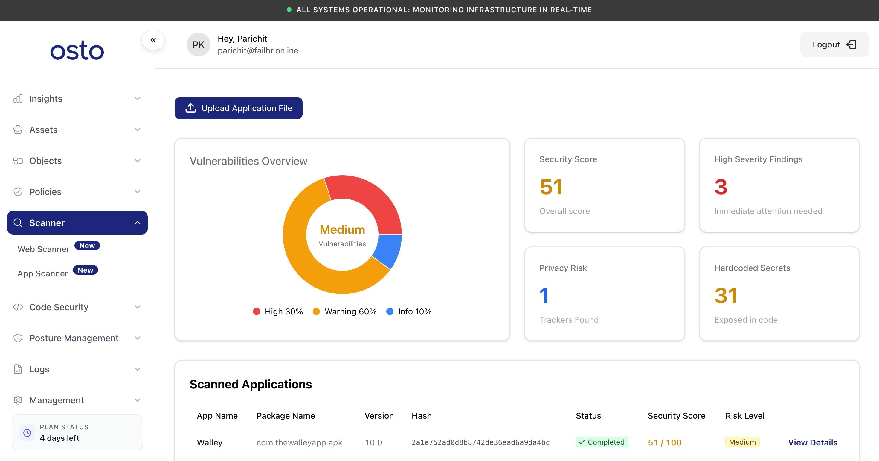 App Scanner page with a Vulnerabilities Overview donut chart and four metric cards: Security Score, High Severity Findings, Privacy Risk, and Hardcoded Secrets