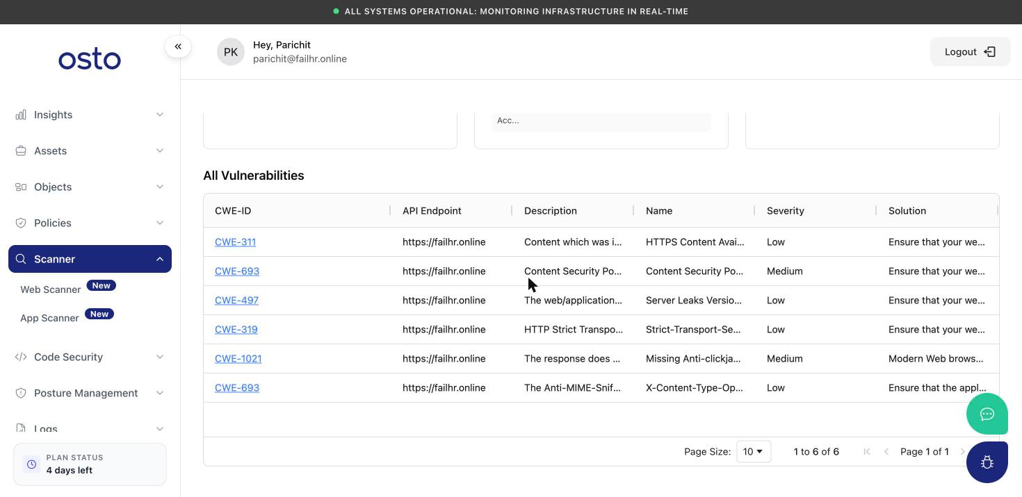 All Vulnerabilities table with columns for CWE-ID, API Endpoint, Description, Name, Severity, and Solution