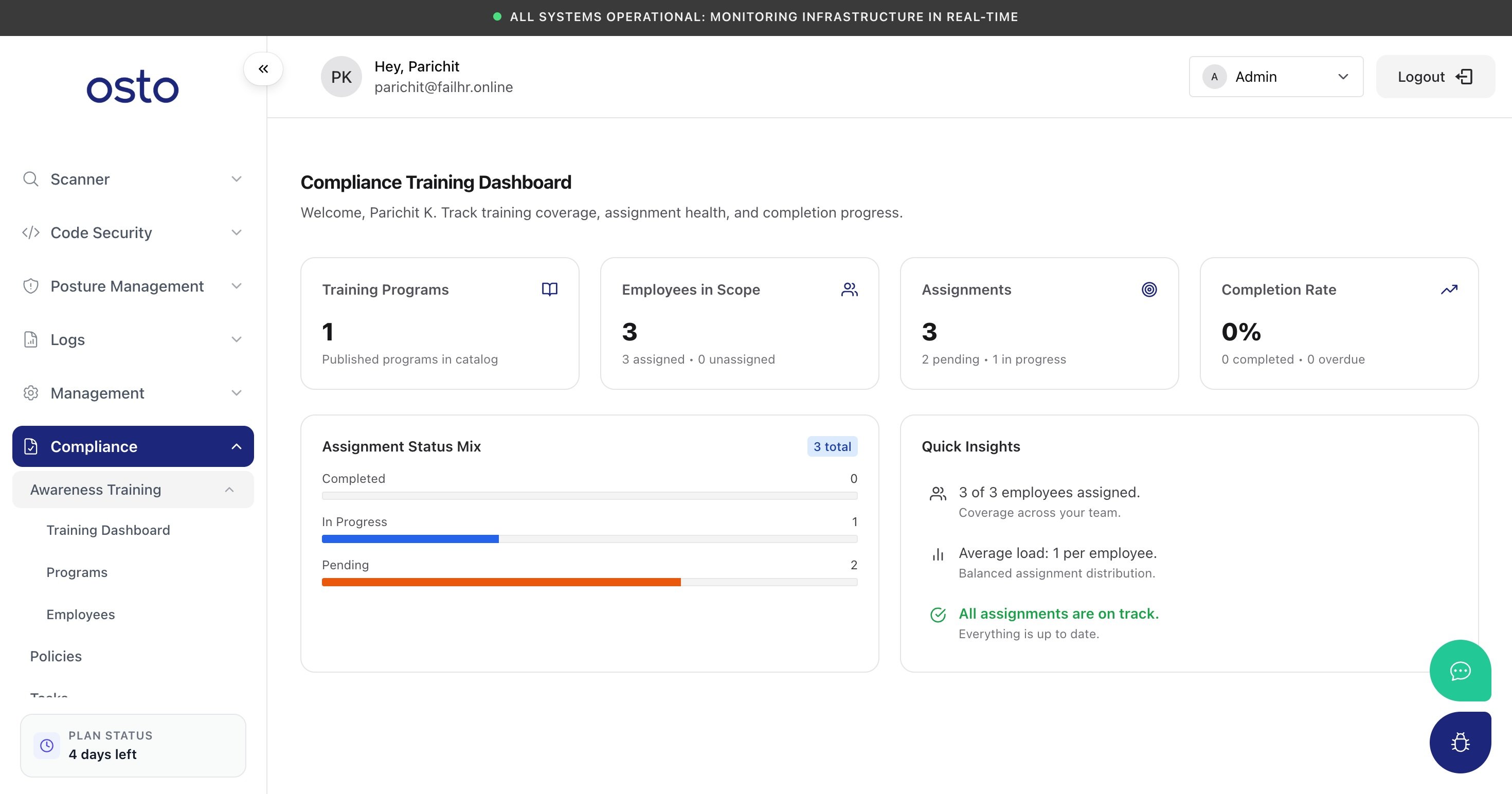 Compliance Training Dashboard with KPI cards for training programs, employees in scope, assignments, and completion rate