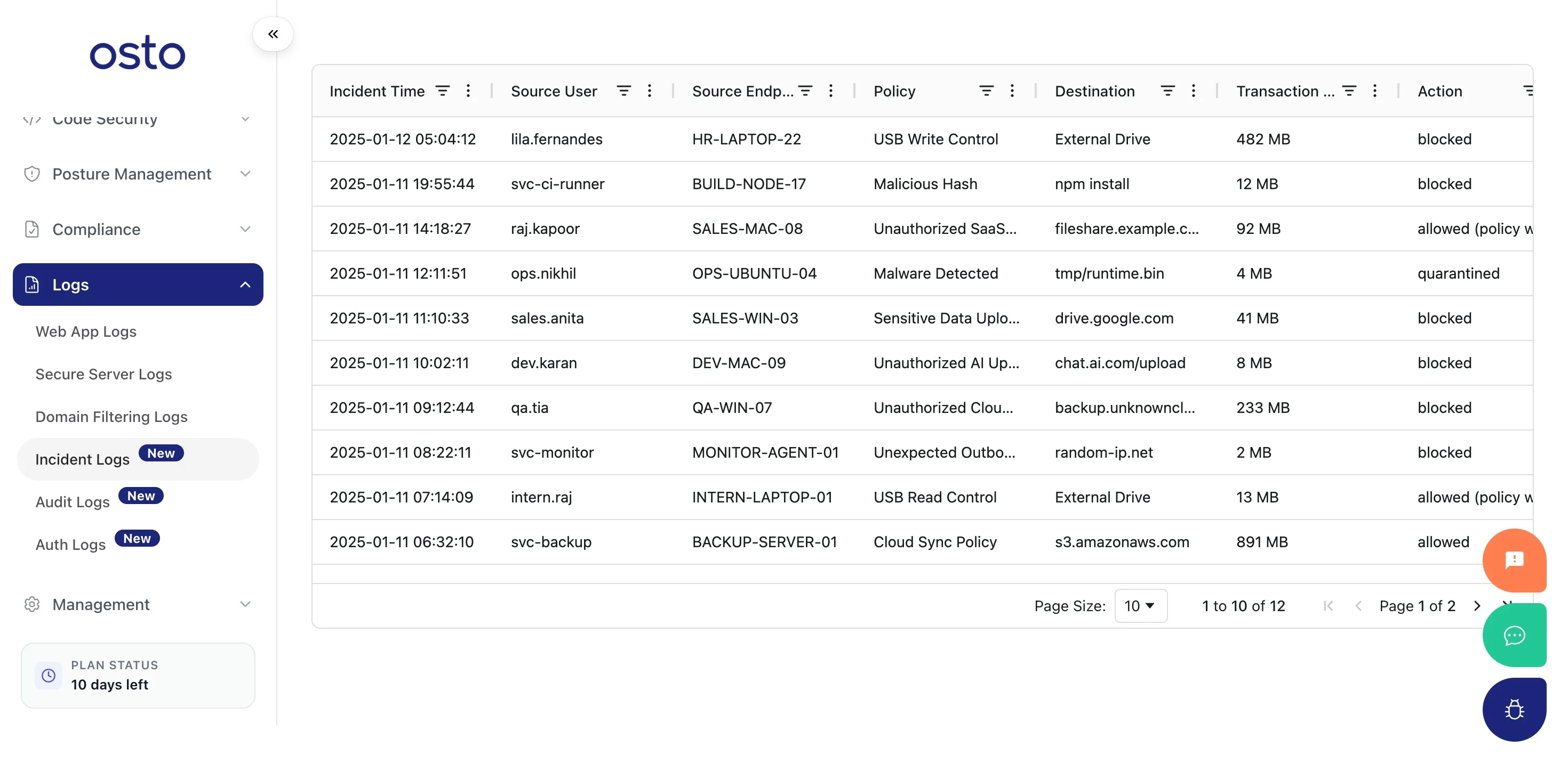 Incident Logs table with Incident Time, Log Type, Source User, Source Endpoint, Policy, Destination, and Severity columns