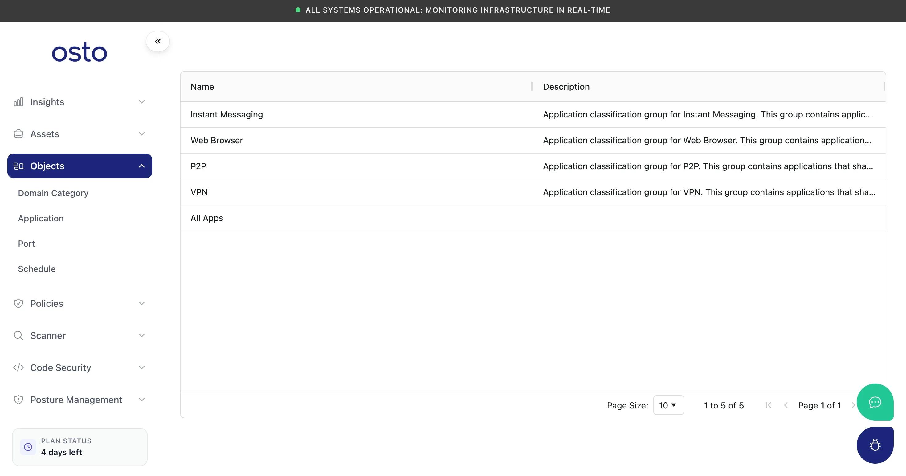 Application page listing predefined application groups with Name and Description