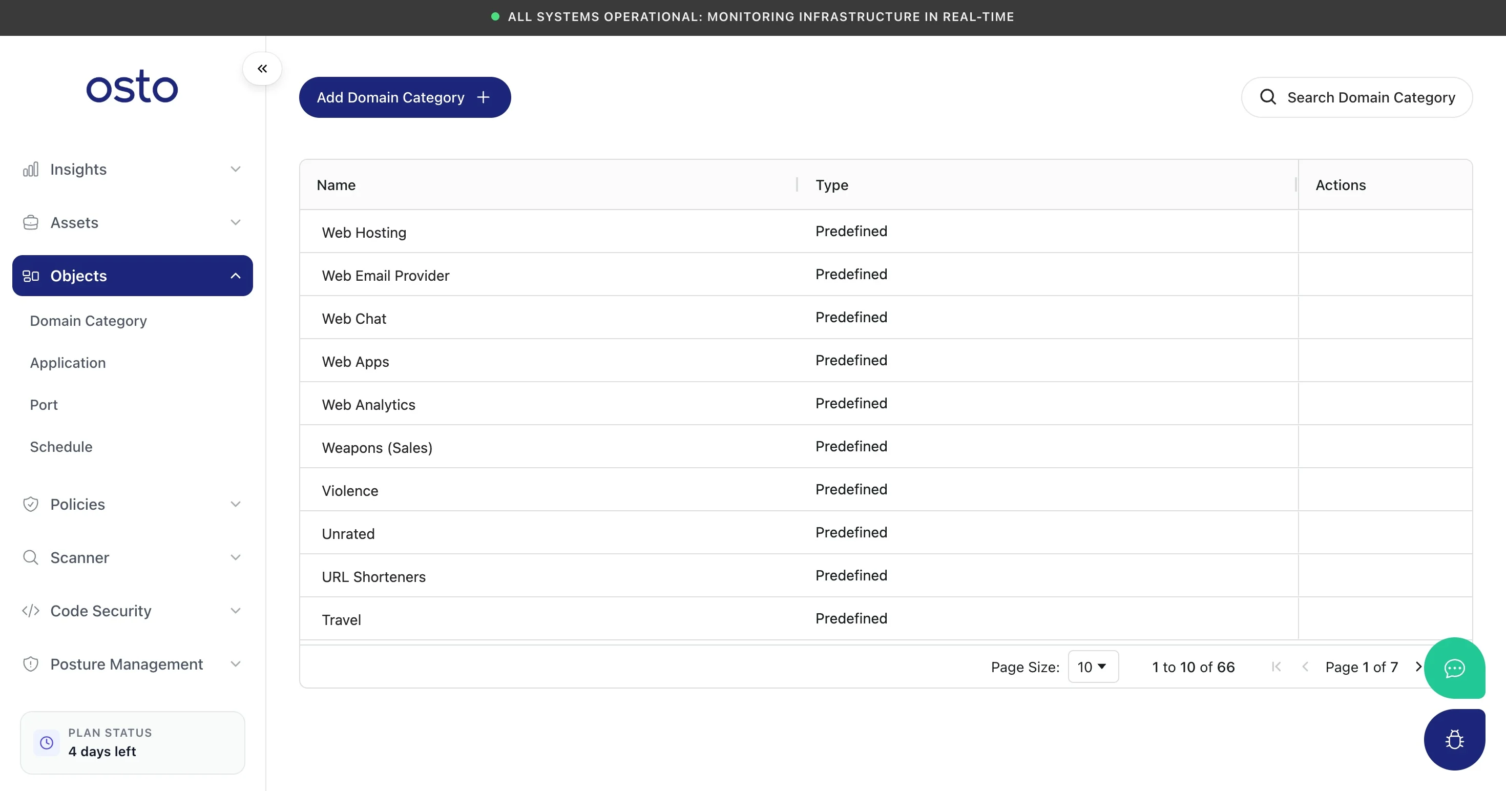 Domain Category page listing predefined domain categories with Name, Type, and Actions columns