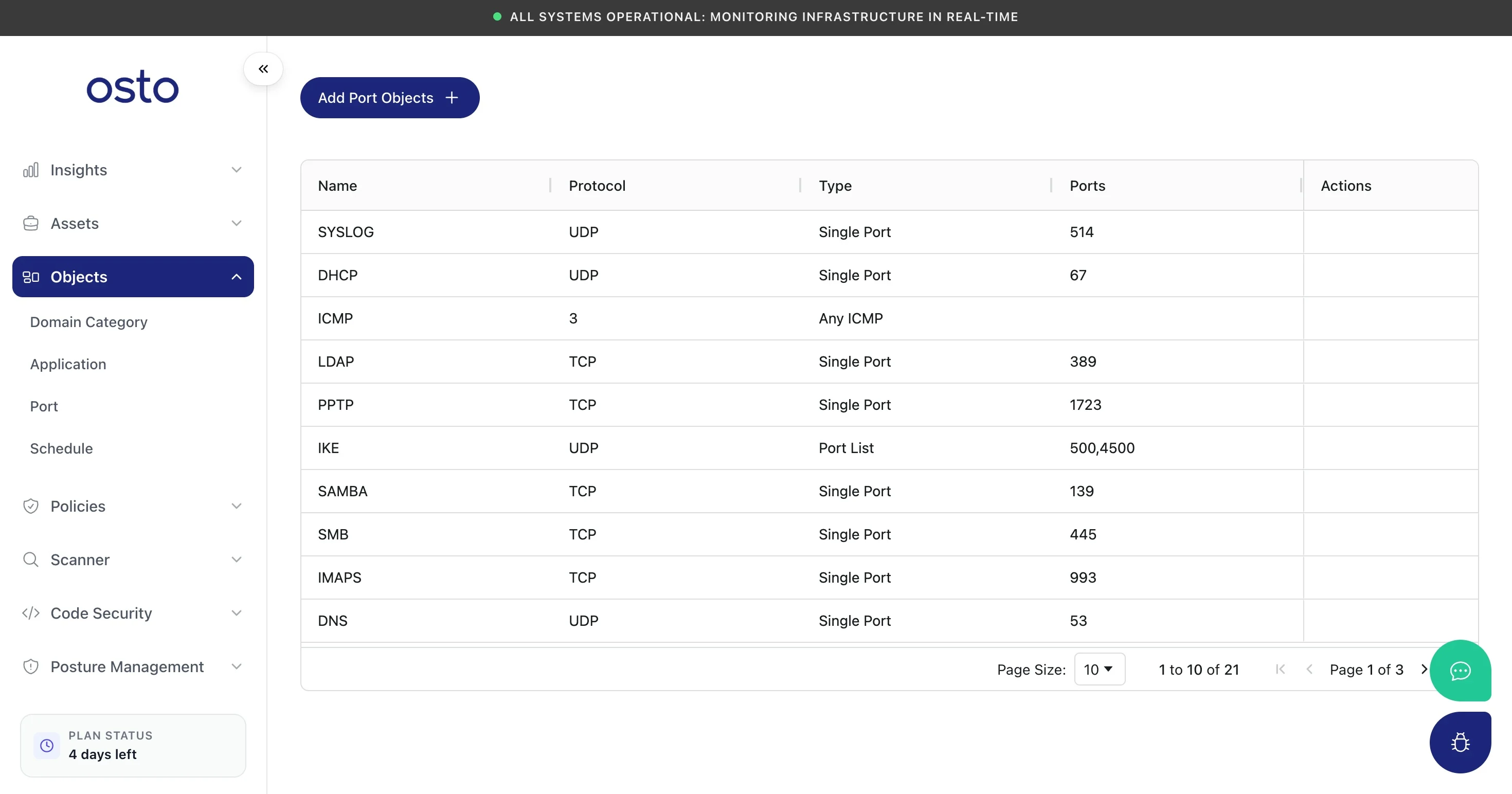 Port page listing port objects with Name, Protocol, Type, Ports, and Actions