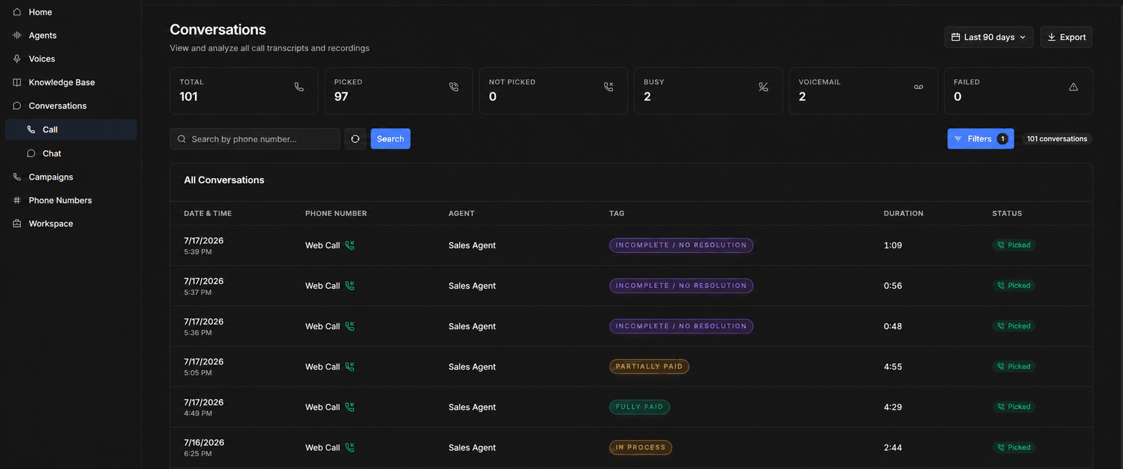 The Conversations call log with status cards, filters, and the call list