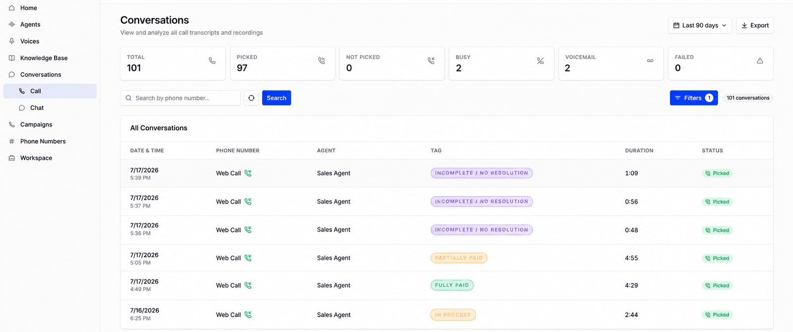 The Conversations call log with status cards, filters, and the call list