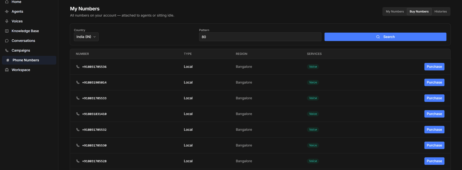 Buy Numbers with country and pattern search and purchasable numbers