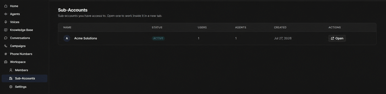 Sub-Accounts listing separate workspaces with their user and agent counts