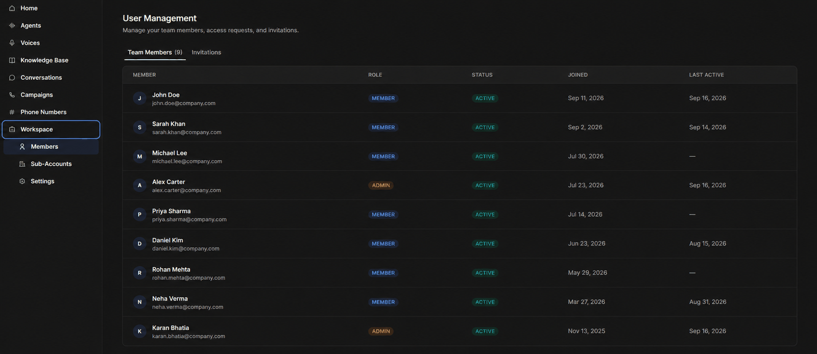 User Management listing team members with their role, status, join date, and last activity
