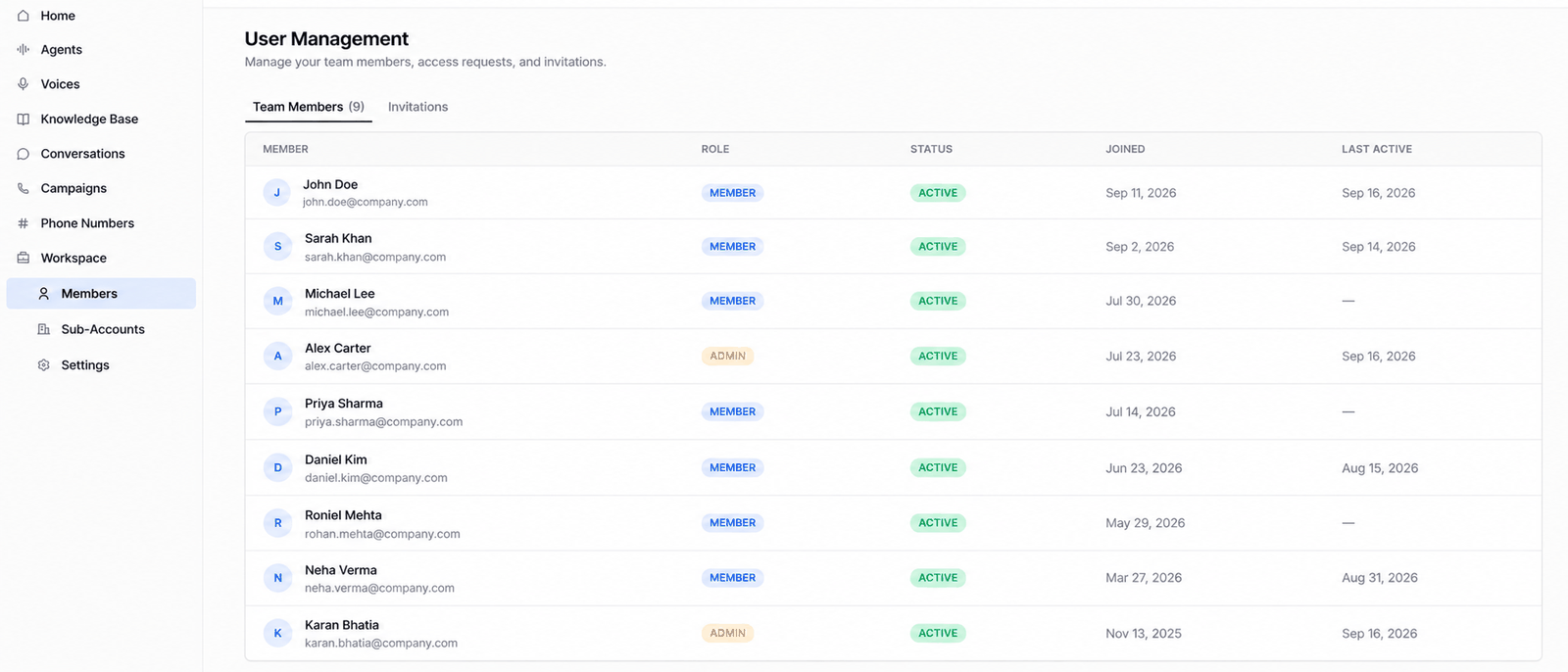 User Management listing team members with their role, status, join date, and last activity