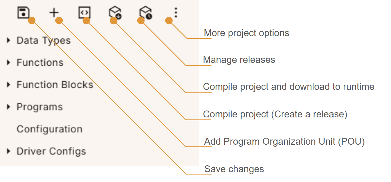 Project Browser Light