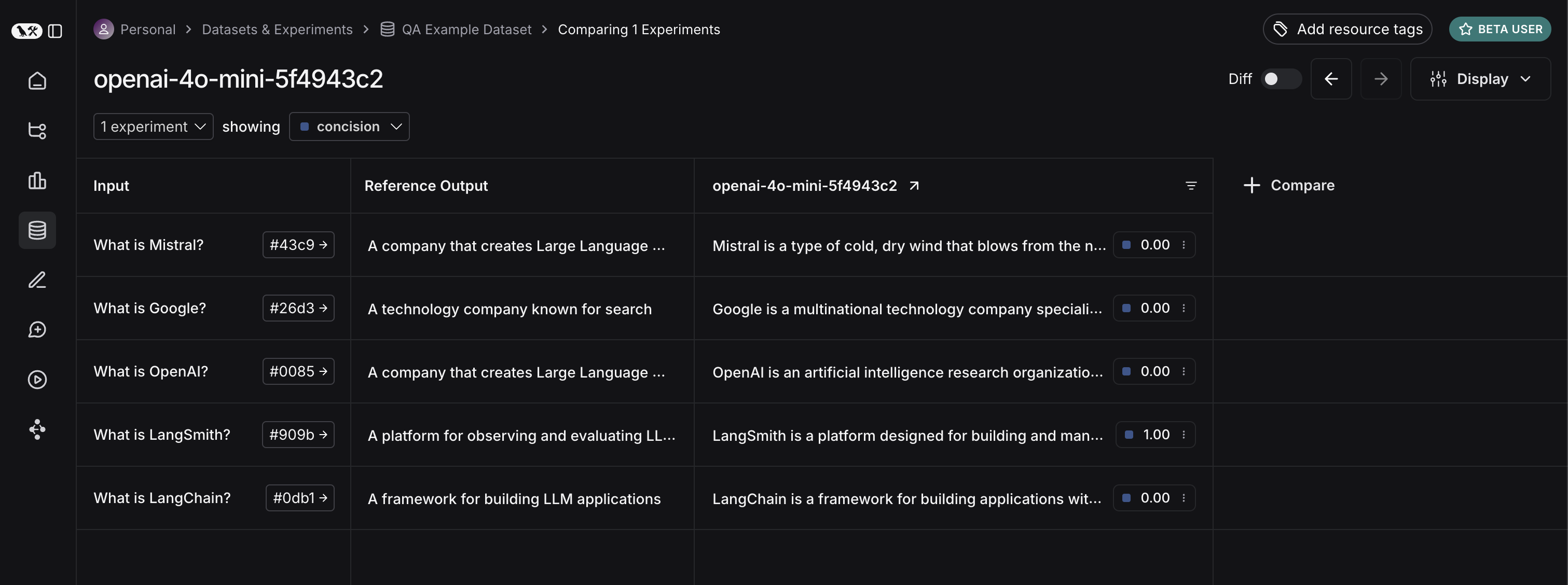 Testing tutorial run