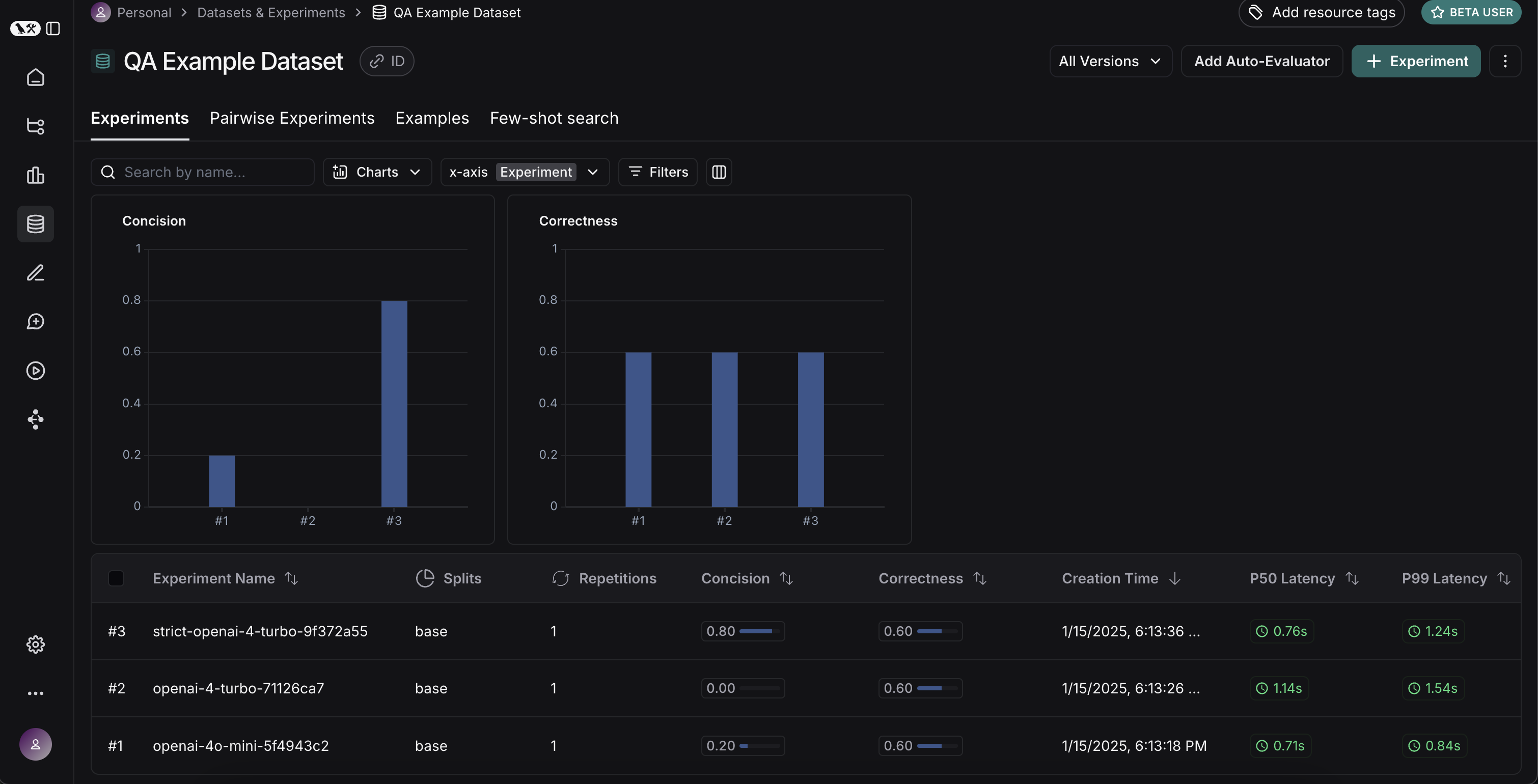 Testing tutorial three runs