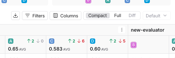 Table display options, in light mode.