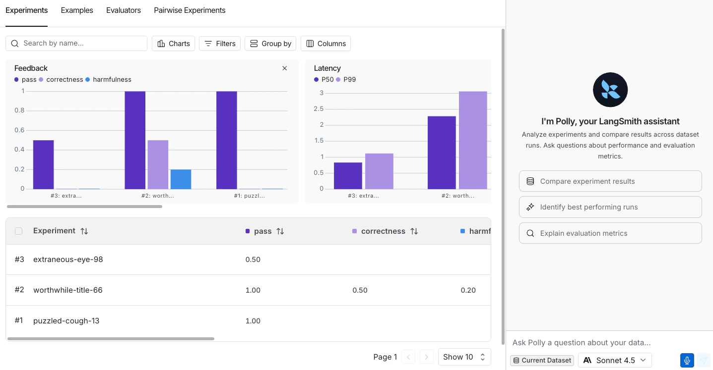 Polly chat in the sidebar on a dataset view.