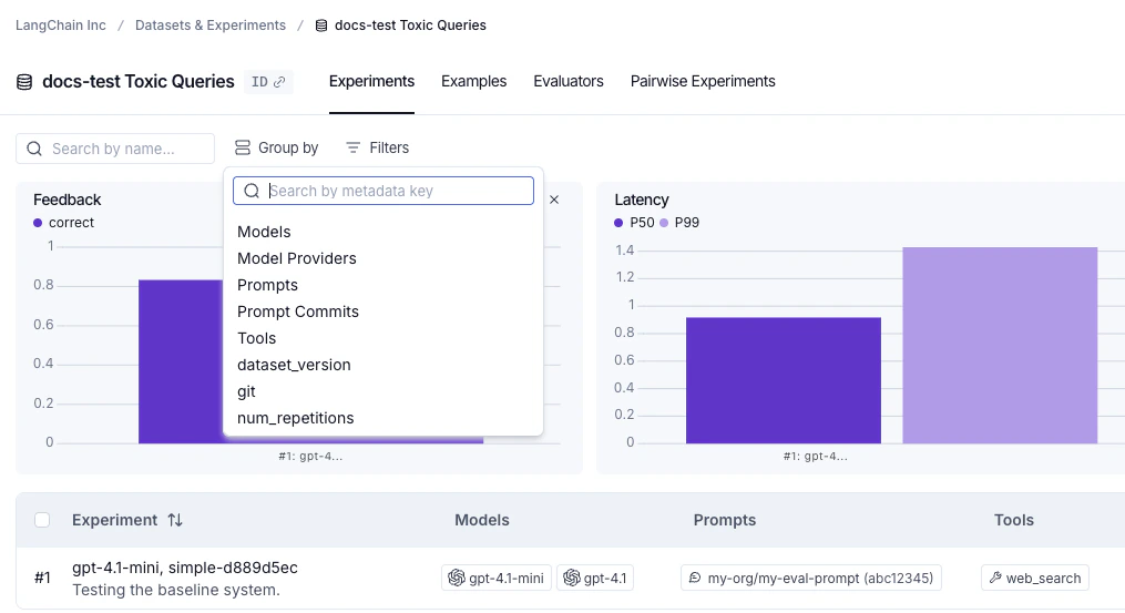 The Experiments tab view with metadata columns for models, prompts, and tools.