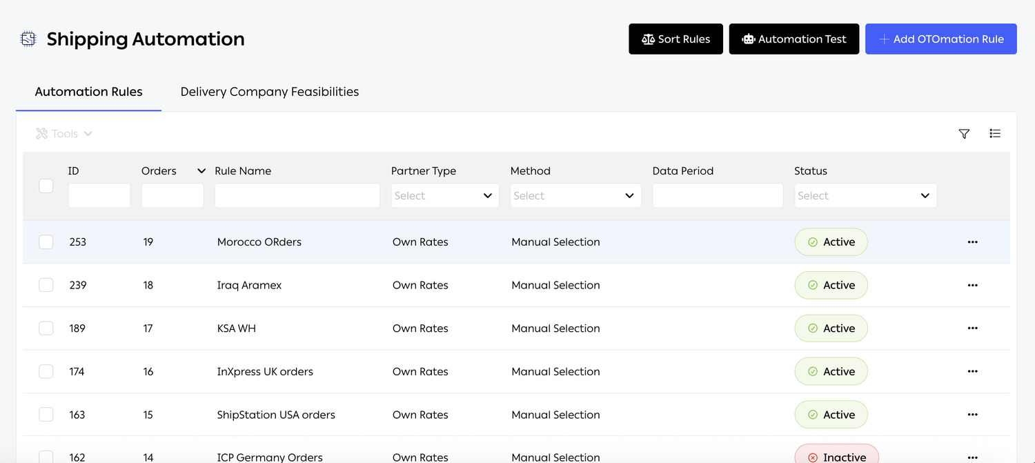 The Automation Rules tab