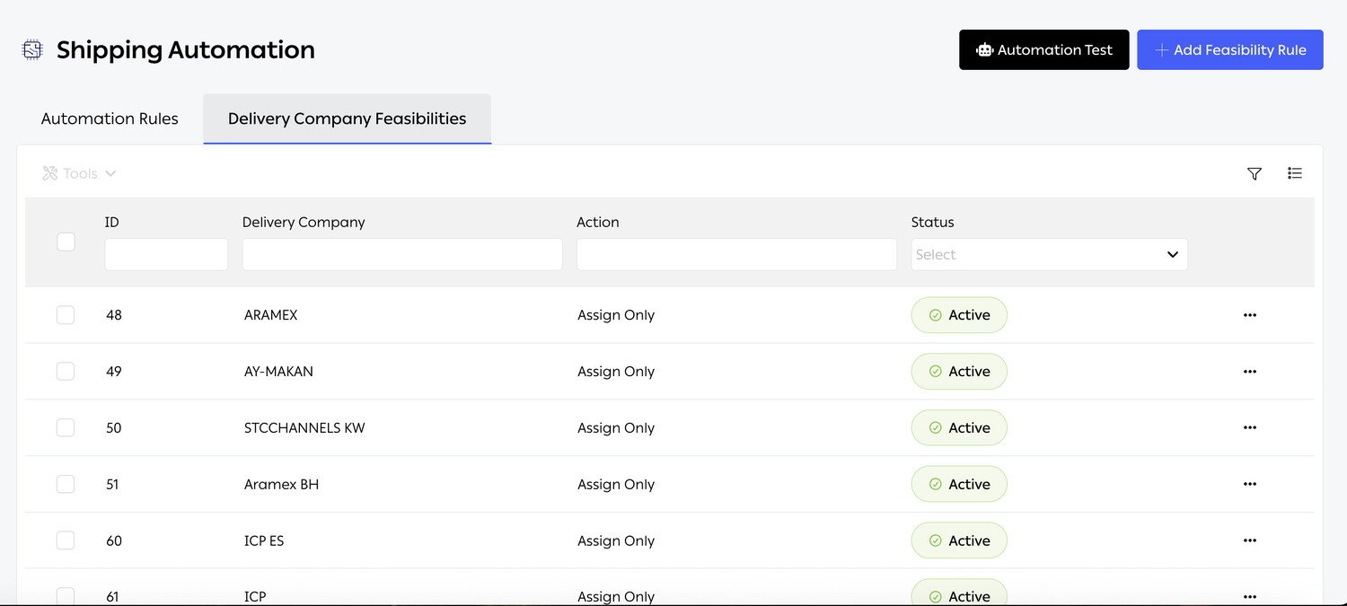 The Delivery Company Feasibilities tab
