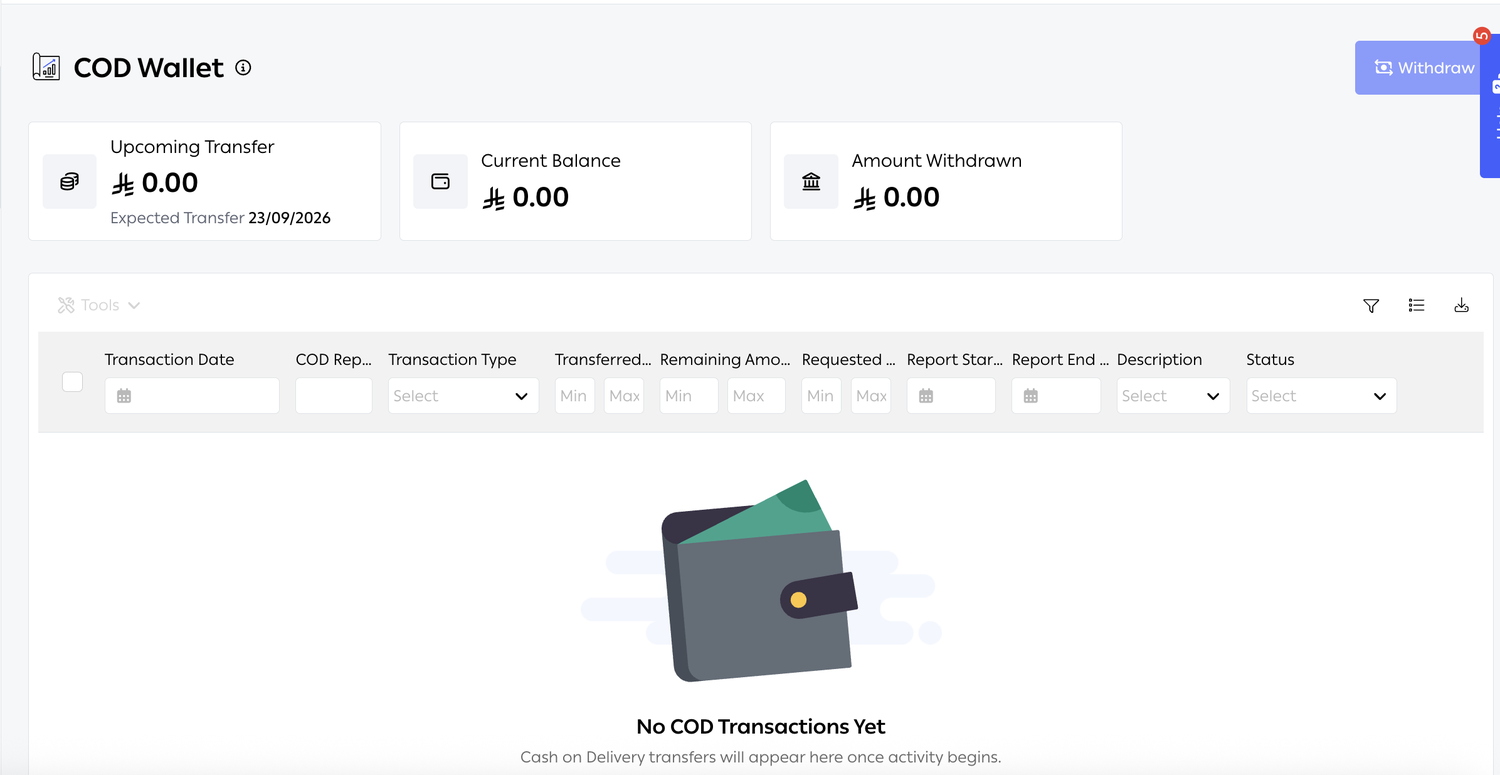 COD Wallet