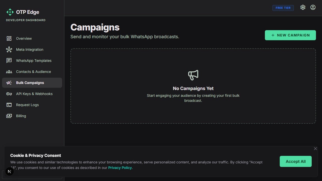 Marketing Campaigns Dashboard
