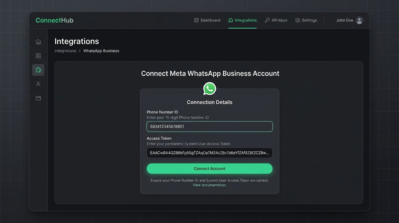 WABA Integration Dashboard
