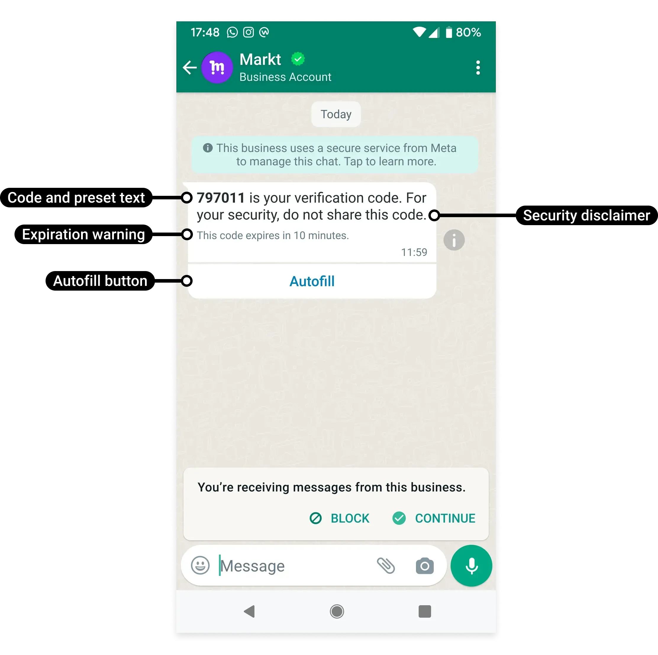 Authentication Template Example