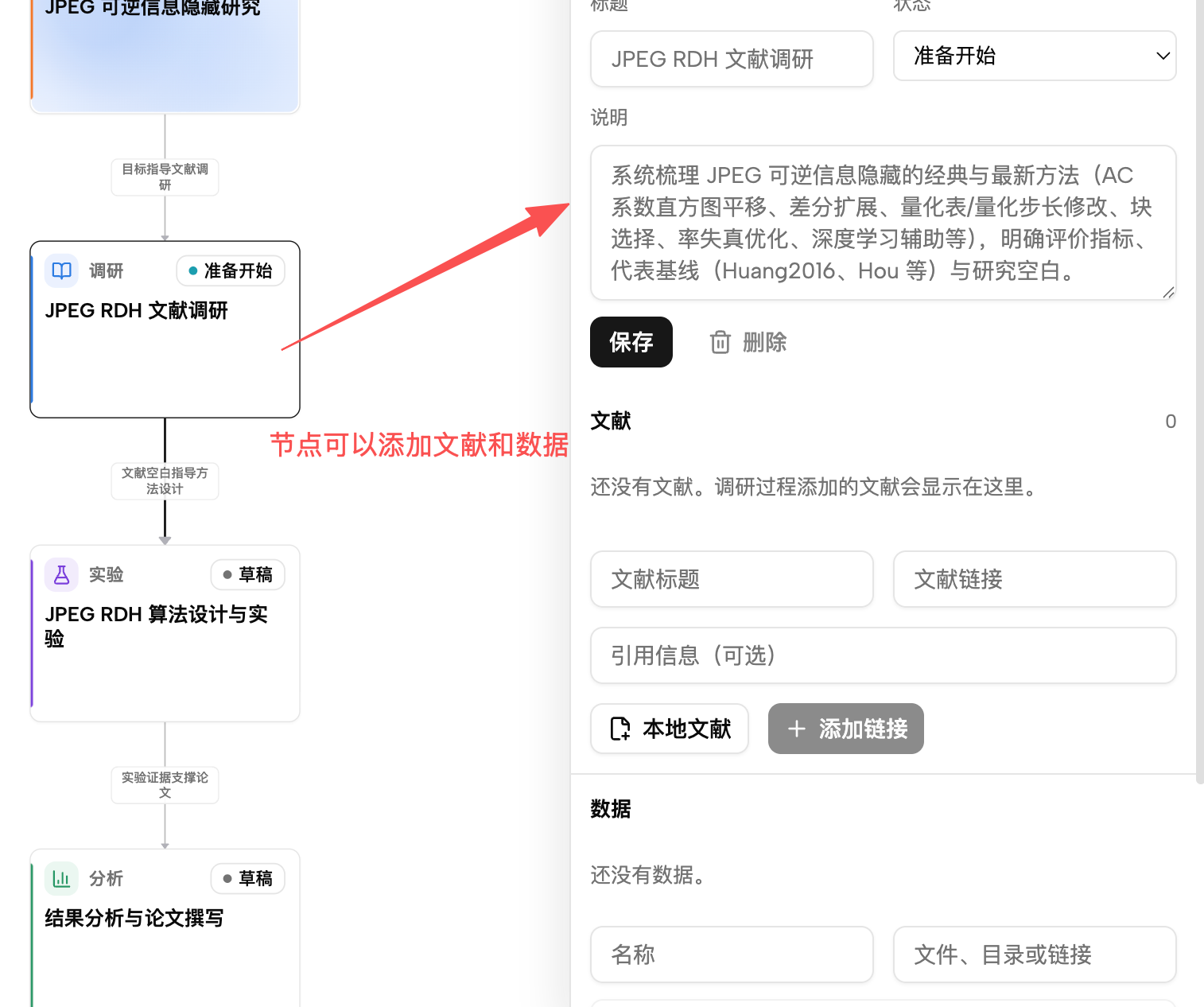 科研节点详情、文献和数据