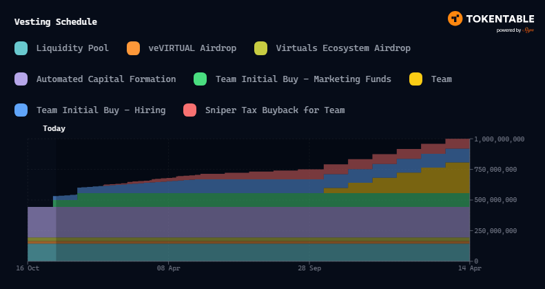 Screenshot 2025-11-20 133333.png