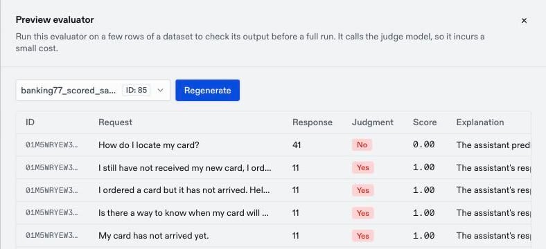Preview evaluator panel with five rows: four judged Yes with score 1.00 and one judged No with score 0.00