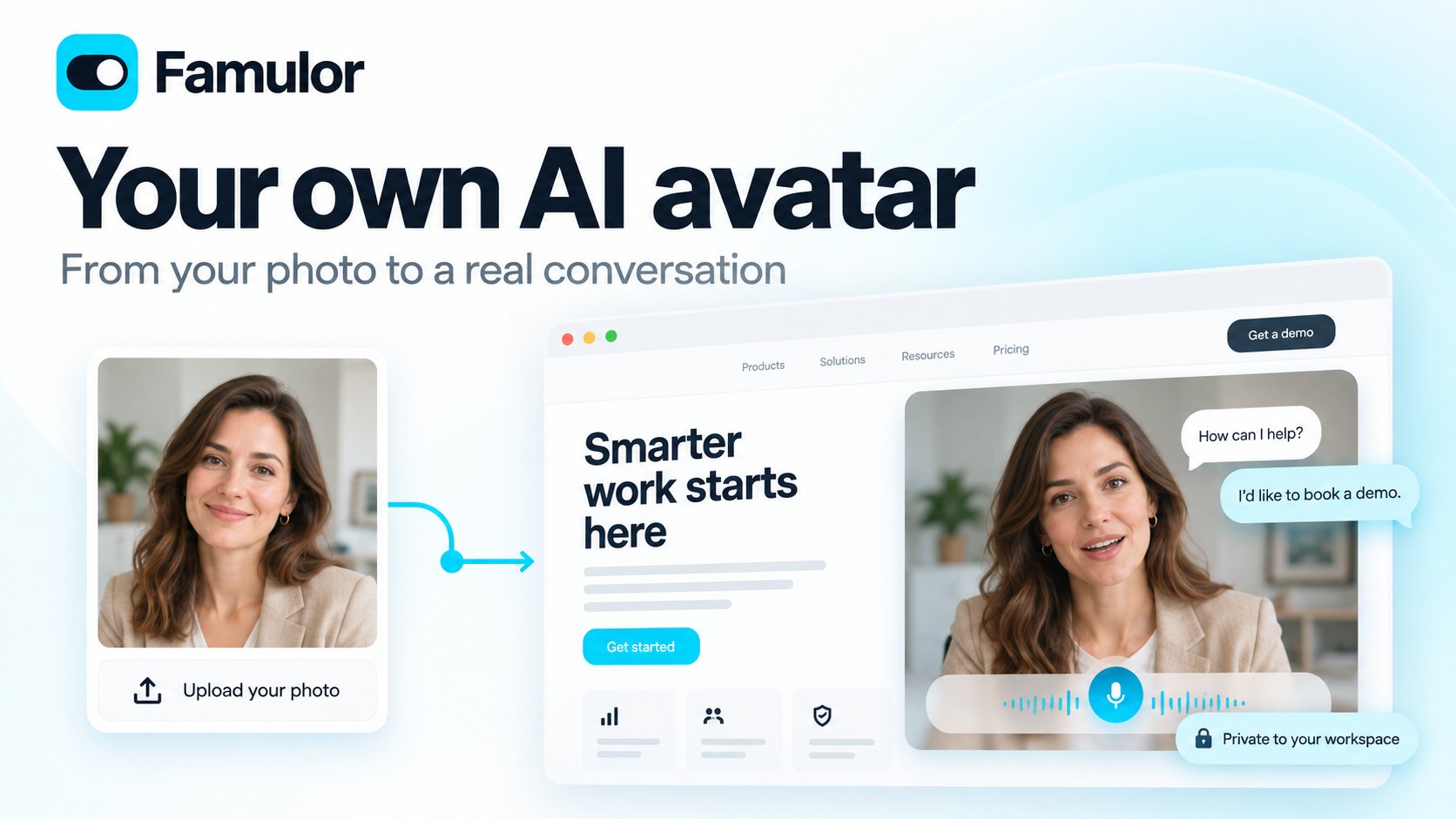 Famulor AI Avatar turns a portrait photo into a private website avatar that helps a visitor book a demo