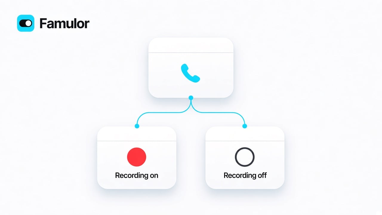 Famulor illustration of turning call recording on or off during a live conversation