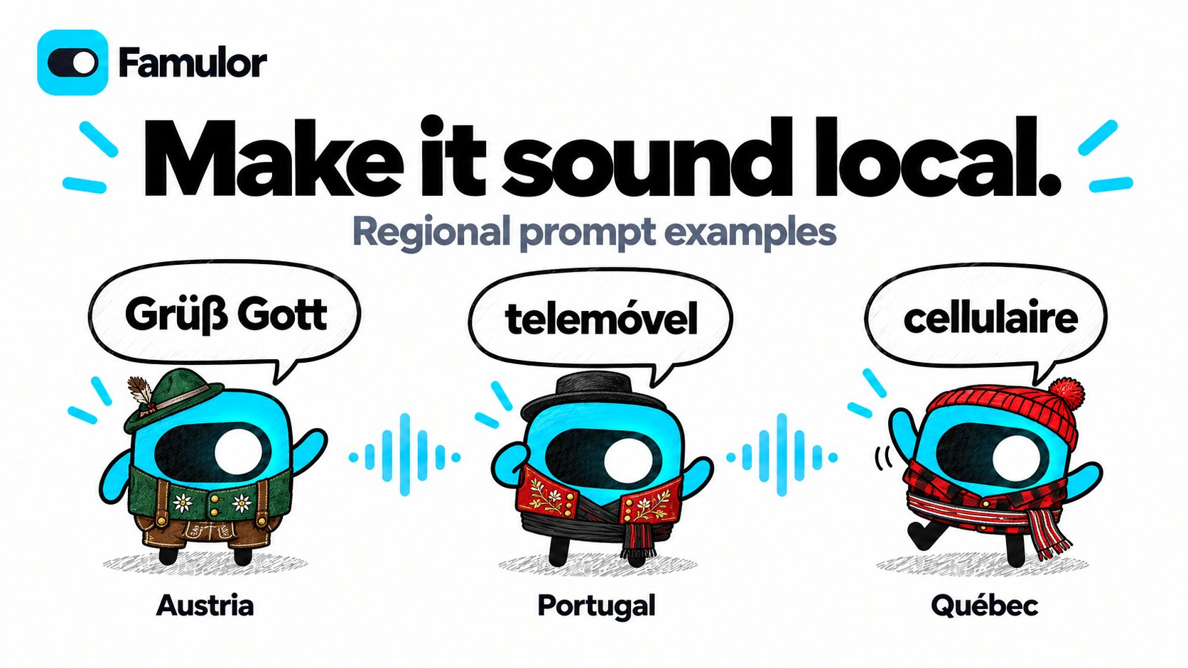 Three Famulor mascots in region-inspired Austrian, Portuguese and Quebec outfits with local expressions