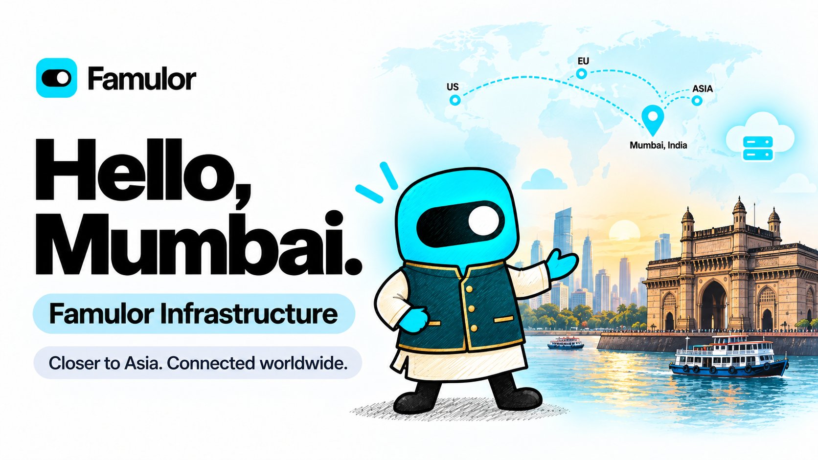 Famulor mascot in a cream kurta and teal vest beside Mumbai's Gateway of India, with connected US, EU and Asia locations