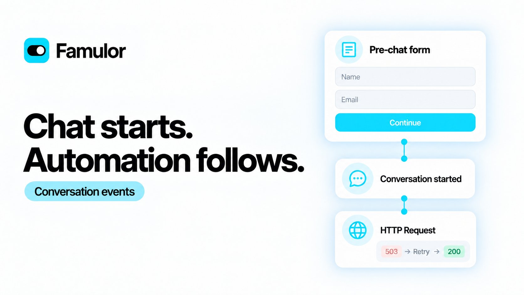 Famulor — web chat starts an automation with reliable HTTP retries