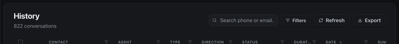 Historique des conversations