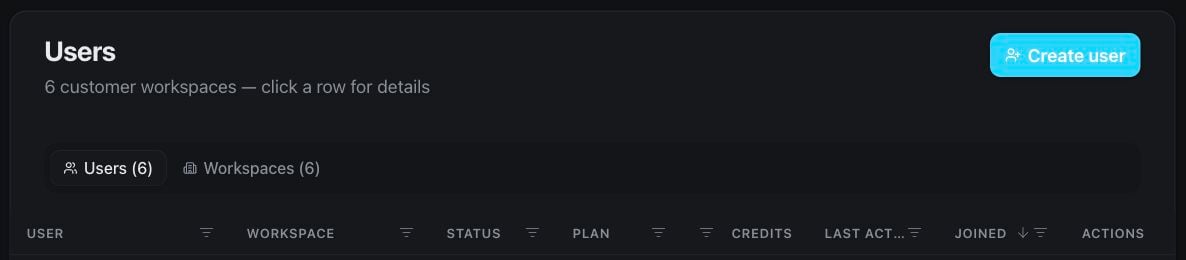 White-label customer list