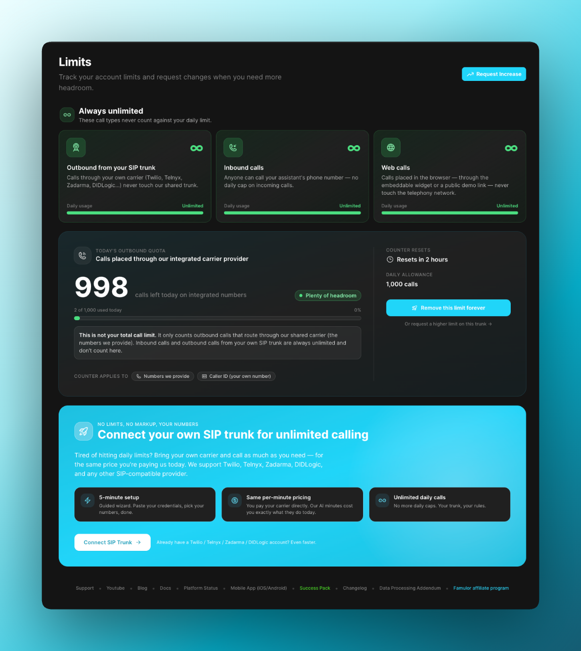 Outbound call limits overview in Famulor